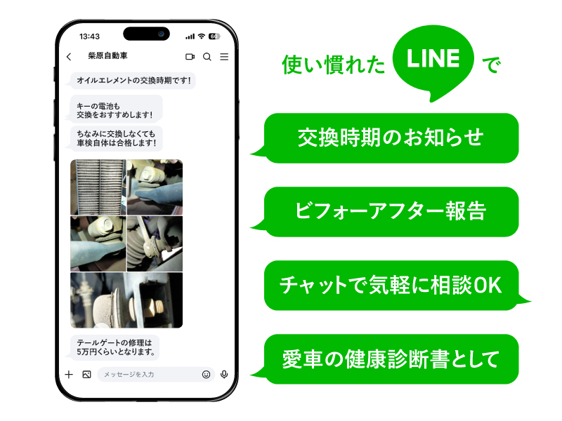 LINEで報告